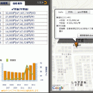平成２６年度(2014)・地価公示発表。